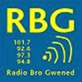 Bro Gwened