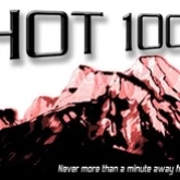 KGHT Hot