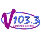 WMGV V103.3 (New Bern)