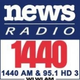 WLWI NewsRadio